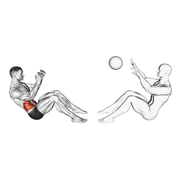 Assisted Motion Russian Twist