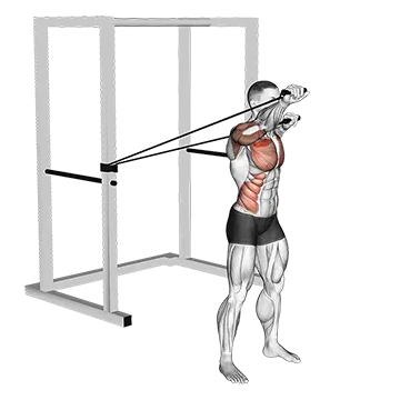 Best Resistance Band Chest Workouts Band Alternate Incline Chest Press With Twist