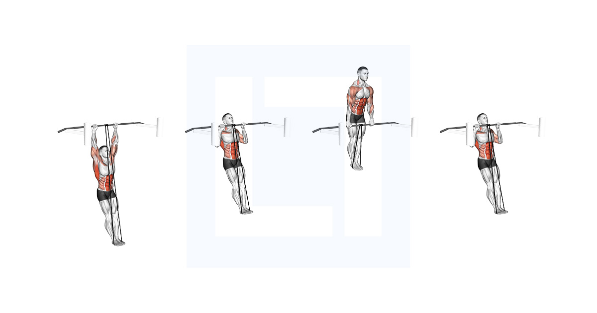 Band Assisted Muscle Up