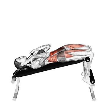 Band Decline Sit Up