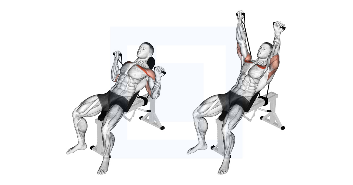 Band Incline Bench Press