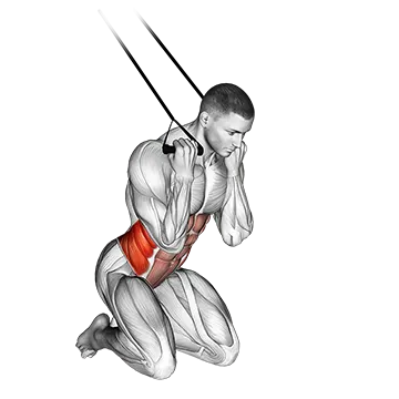 Best Resistance Band Core Workouts Band Kneeling Twisting Crunch