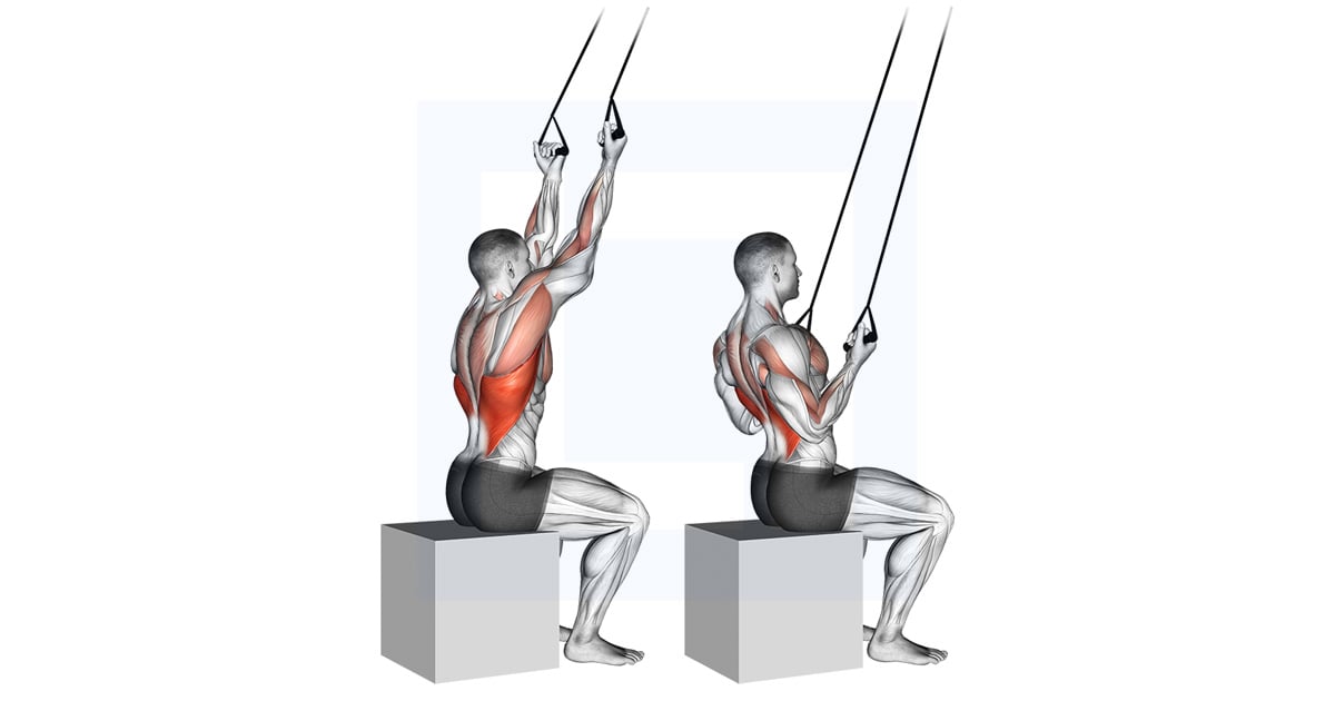 Band Underhand Pulldown