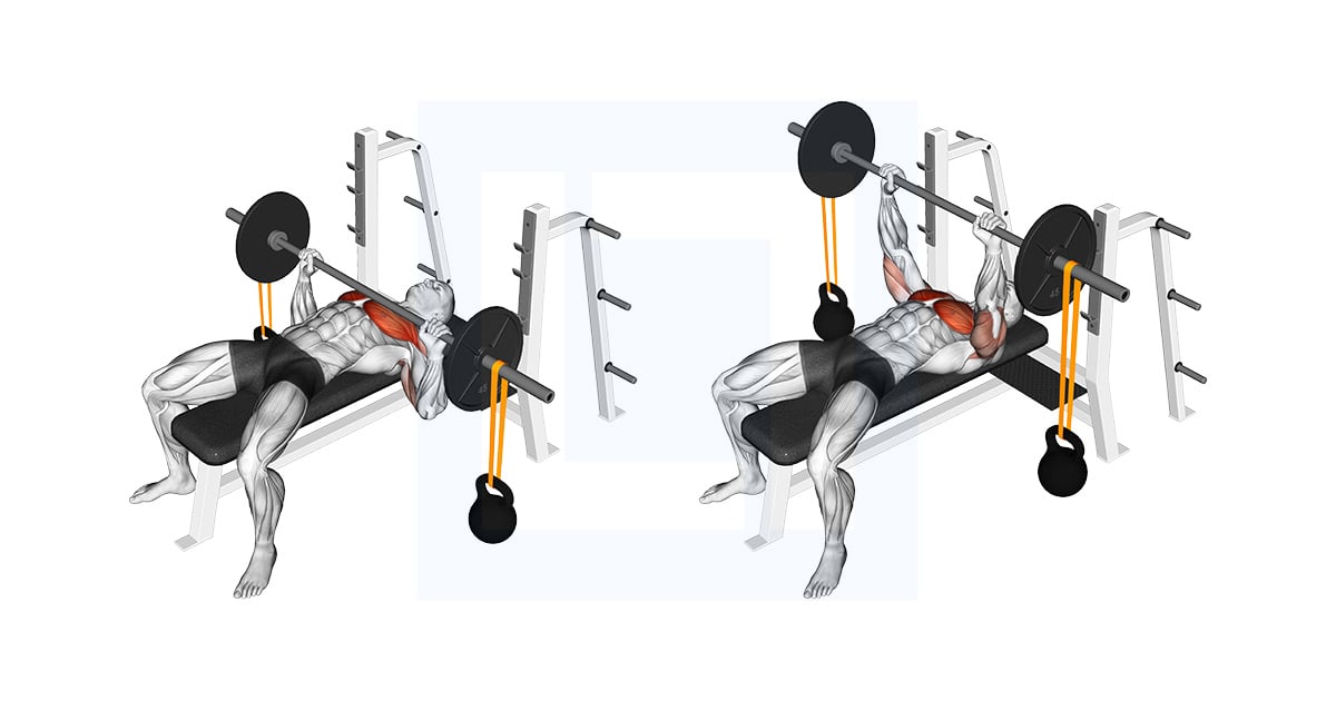 Barbell Bench Press With Band Suspended Kettlebell