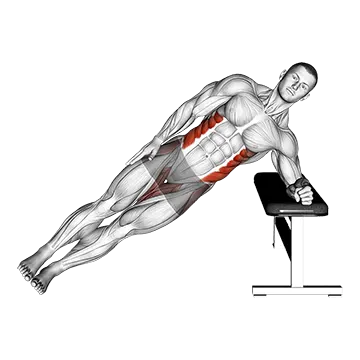 Best Bodyweight Ab Workouts Bodyweight Incline Side Plank
