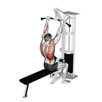 Best Lat Pulldown Variations Cable Bar Lateral Pulldown