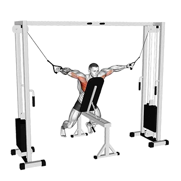 Best Inner Chest Exercises Cable Fly With Chest Supported