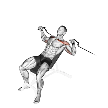 Best Upper Pec Exercises Cable Incline Bench Press