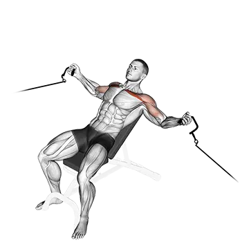 Best Upper Pec Exercises Cable Incline Fly