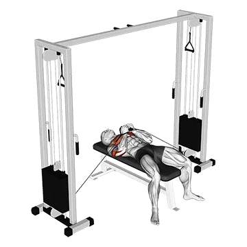 Cable Lying Close Press
