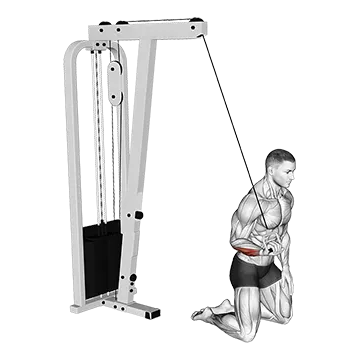 Best Cable Forearm Workouts Cable One Arm Wrist Curl