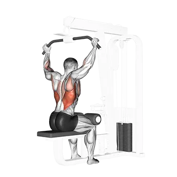 Best Lat Pulldown Variations Cable Rear Pulldown