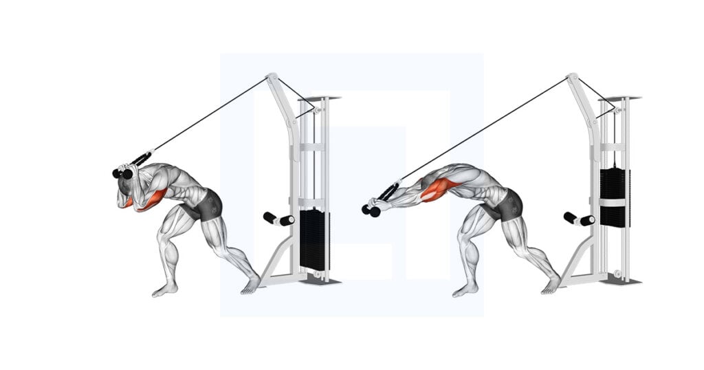 Cable pushdown guide benefits and form