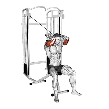 Cable Seated High Pulley Overhead Tricep Extension