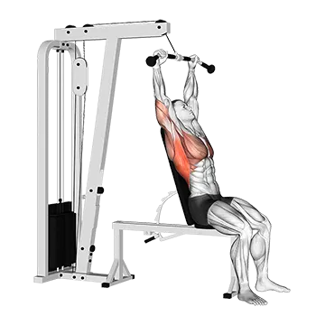 Best Cable Lat Workouts Cable Seated Pullover