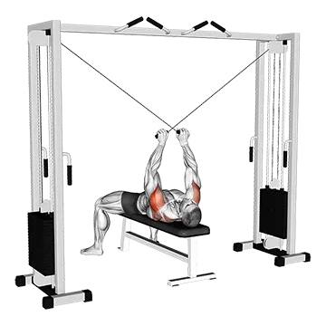 Cable Supine Reverse Fly