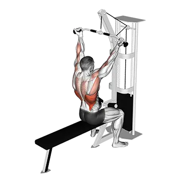 Best Cable Lat Workouts Cable Underhand Pulldown