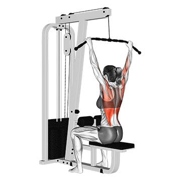 How To Grow Your Lats Cable Wide Grip Lat Pulldown