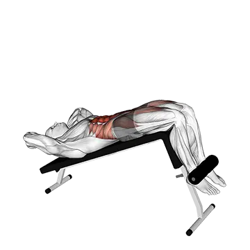 Best 15 Min Ab Workouts Decline Sit Up