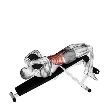 Best Dumbbell Hip Flexor Workouts Dumbbell Decline Sit Up