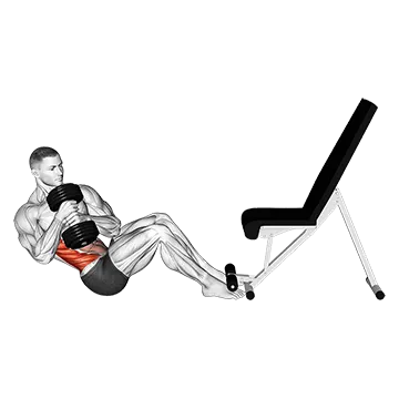 Best Dumbbell Core Workouts Dumbbell Russian Twist