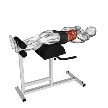 Glute Ham Twist