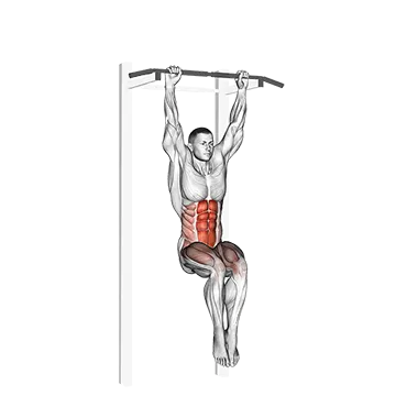 Best Hanging Ab Workouts Hanging Pike