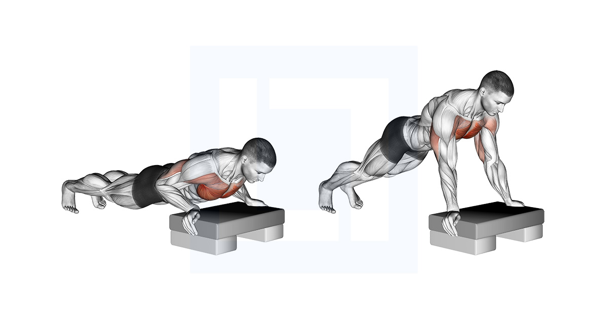 Band Chest Fly Guide Benefits And Form