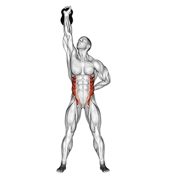 Best Kettlebell Ab Workouts Kettlebell Advanced Windmill