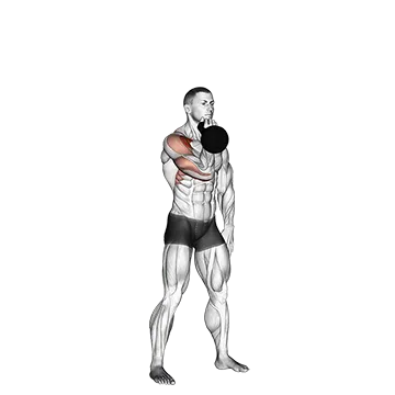 Best Kettlebell Shoulder Workouts Kettlebell Arnold Press