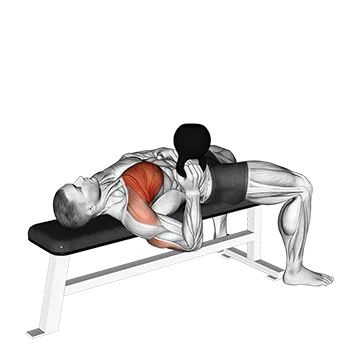 Kettlebell Bottom Up One Arm Bench Press