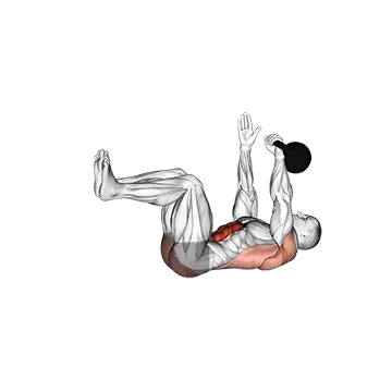 Best Kettlebell Ab Workouts Kettlebell Dead Bug