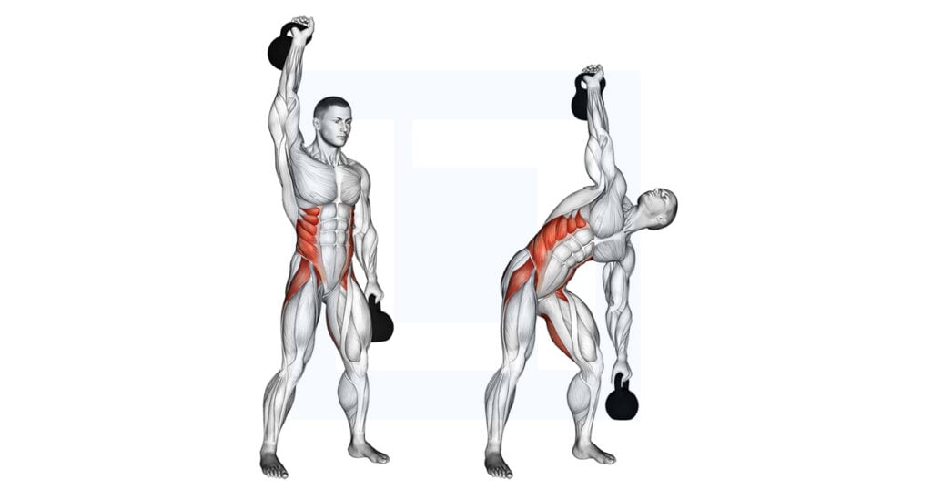 Kettlebell Double Windmill