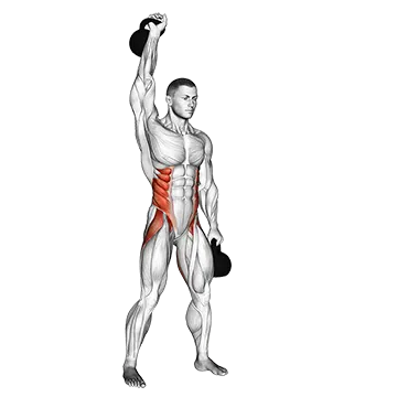 Best Kettlebell Core Workouts Kettlebell Double Windmill