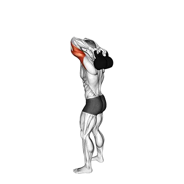 Best Kettlebell Arm Workouts Kettlebell Overhead Triceps Extension