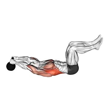 Best Kettlebell Lat Workouts Kettlebell Pullover 3 Month Position