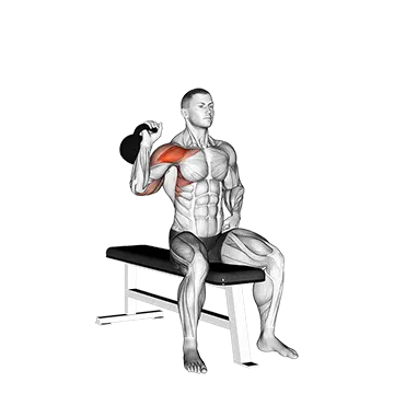 Best Kettlebell Shoulder Workouts Kettlebell Seated One Arm Military Press