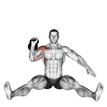 Best Full Body Kettlebell Workouts Kettlebell Seated Press