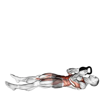 Kettlebell Sit Up Press