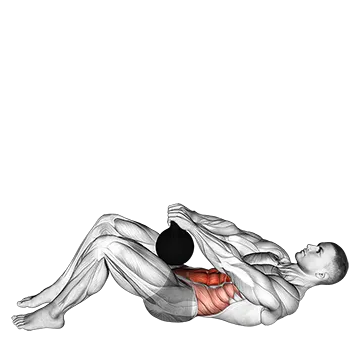 Best Kettlebell Ab Workouts Kettlebell Sit Up