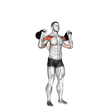 Best Kettlebell Shoulder Workouts Kettlebell Two Arm Military Press