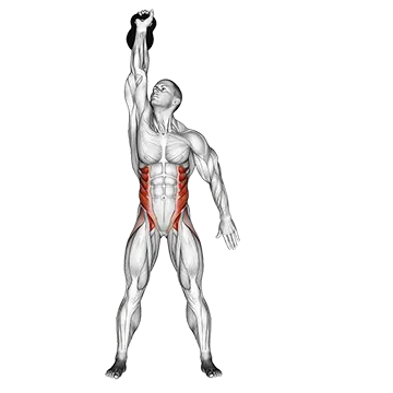 Best Obliques Exercises Kettlebell Windmill