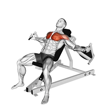 Best Machine Chest Workouts Lever Incline Fly