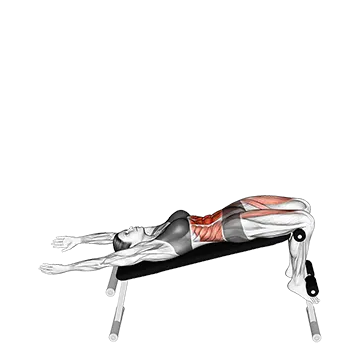 Long Lever Decline Sit Up