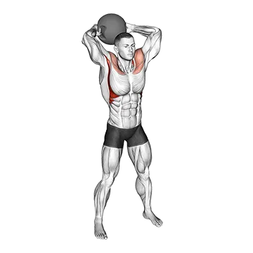 Medicine Ball Around Head Rotation