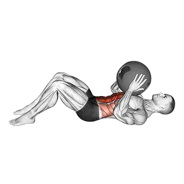 Best Medicine Ball Ab Workouts Medicine Ball Crunch