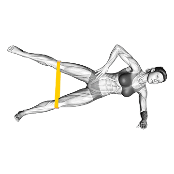 Best Resistance Band Ab Workouts Resistance Band Side Plank
