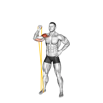 Best Resistance Band Shoulder Workouts Resistance Band Single Arm Overhead Shoulder Press