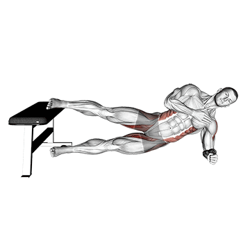 Best Bodyweight Oblique Workouts Side Plank Hip Adduction