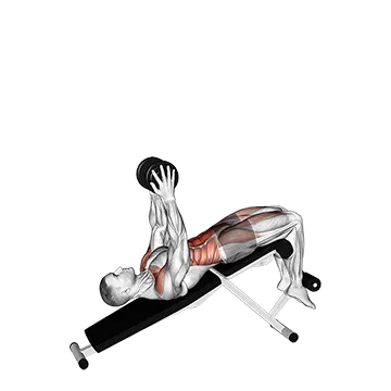Single Dumbbell Decline Overhead Sit Up